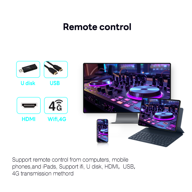 Custom Gob Waterproof P1.8 P2. – Event Party Dj recenzja i cena